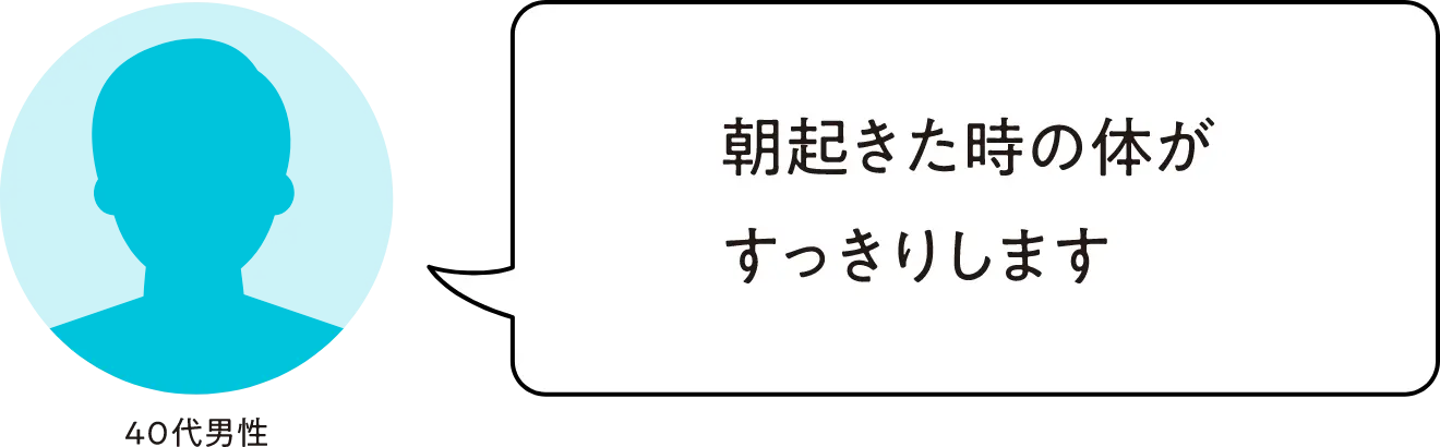 朝起きた時の体がすっきりします 40代男性