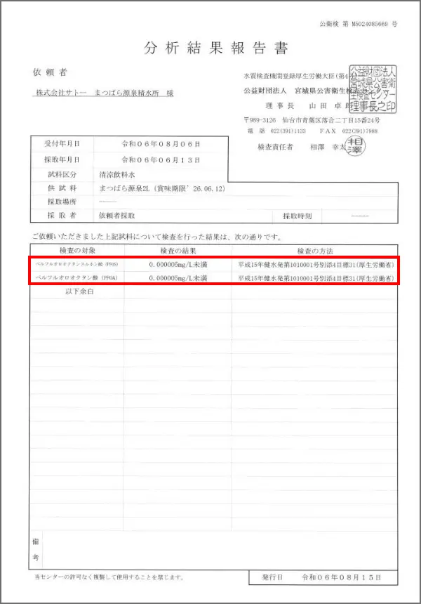 分析結果報告書